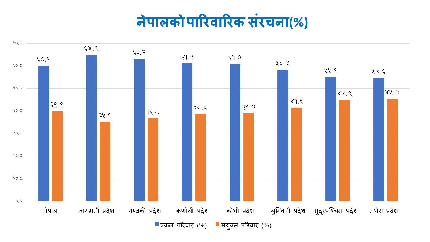 nepal-home-data-1714904559.JPG