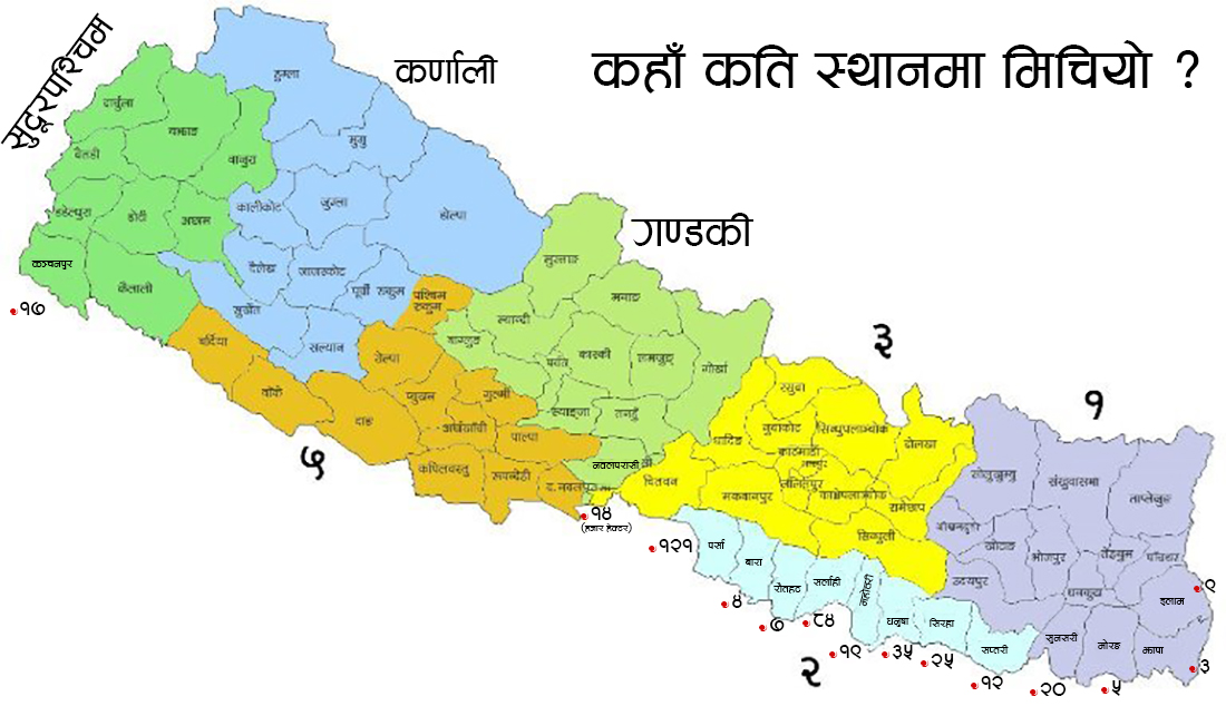 भारतबाट ३६१ स्थानमा नेपाली सीमा अतिक्रमण, दशगजामा नै भारतीय अस्पताल